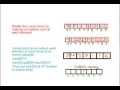 Programming Interviews Algorithms Sorting Counting Sort