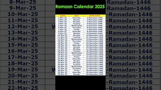 Ramadan Calendar 2025 Ramzan Shorts 