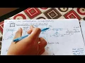 MAC in Cryptography Message Authentication Code in Cryptography and network security
