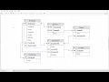 How to create a database using an SQL script - Part 1