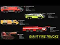 10 Biggest Firefighting Vehicles In The World By Overall Weight Extreme Fire Trucks