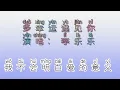 Download Lagu 多幸运遇见你-李乐乐-拼音 lyrics with pinyin