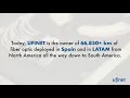 Ufinet fiber optics in America and Europe