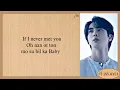 Download Lagu BTS For Youth Easy Lyrics