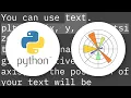Putting text in top left corner of matplotlib plot