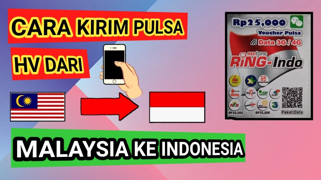 Cara Transfer Pulsa Indosat