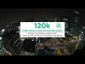 Mobile Big Data Solutions for a Better Future