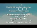 Download Lagu Chord gitar katakan sejujurnya