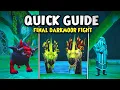Wizard101 Abomination Gear BEST Darkmoor Final Boss Tutorial Balaur Dungeon Heretical Academy