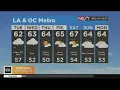 Alex Biston s Weather Forecast March 14