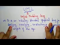 UML model Software Engineering SE Lec-44 Bhanu Priya