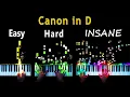 Download Lagu 5 Levels of Canon in D - Easy to Insane
