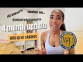 4 Months at WGU Going Back to School Later in Life Progress Honest Thoughts