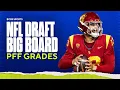 2024 NFL Draft BIG BOARD GRADES with PFF s Sam Monson CBS Sports