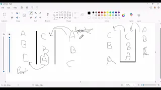 lab3 - Implementation of Queue using Array
