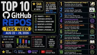 Top 10 Github Repositories This Week August 22-29