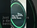 Transform your daily routine with the BCAN mini trampoline