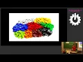 Component based Design System and Development
