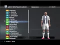 The faces of the players West Ham Albion pes 13