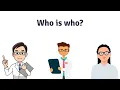 Who Should You See for Eye Problems Ophthalmologist vs Optometrist vs Optician