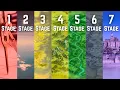 The 7 Stages of Fantasy Map Making