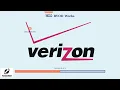 Verizon BYOD Activation Guide 2026
