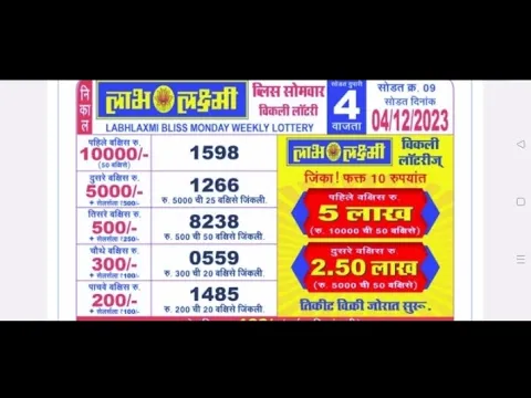 Download MP3 Labhlaxmi Lottery Today Result 04:00 PM 04/12/2023 | Sikkim State Lottries Live