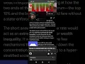 Liberitarian Aussi Nick vs Democratic Socialist Michael Brooklyn Best - Talking Economics