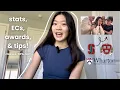 Stats ECs Awards that got me into Harvard Stanford UPenn Wharton more SAT GPA classes