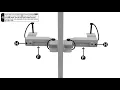 PVHA-100 - Primal Treestands Standz Up Ladder Aid 3D Assembly