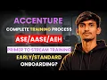 Accenture Training Process for ASE AASE AEH Roles Primers to Stream Training Fully Explained