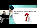 Information Processing Theory IPT