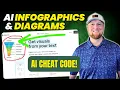 This FREE AI Creates MIND-BLOWING Diagrams in 5 Minutes