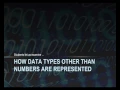 Computer Organization - Part 5 I B Computer Science 42SIB