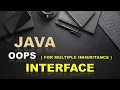 Interface in Java II OOPS in Java II Core Java II Multiple Inheritance II Automation II Selenium wit
