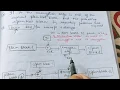 Block cipher modes of operations part-1 in Cryptography and Network Security Abhishek Sharma