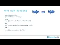 A1-13-4 One way binding Getting Started with Angular Pankaj Parkar