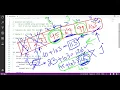 Pair Sum Problem - Two Pointer Technique