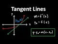 How to Find the Equation of the Tangent Line Using Derivatives