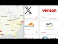 Another Big Outage X AWS Grok Cloudflare and Other Services Are Reporting Issues On Downdetector