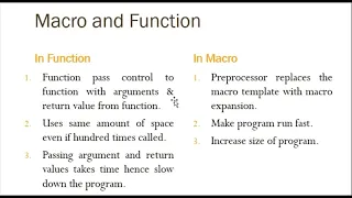 Macro vs Function in C Preprocessor Explained Differences Simplified CodeWithAbro