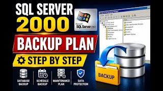 How to create a backup Maintenance Plan in SQL Server 2000