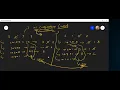 Burst Balloons LeetCode Hard Dynamic Programming Divide and Conquer