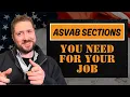 What ASVAB Sections REALLY Matter for Your Military Job Goals