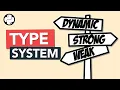 Is Python a DYNAMICALLY typed or STRONGLY typed language