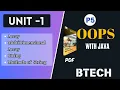 Object Oriented Programming with Java - Unit 1 Part 5 oops with java Board Syllabus