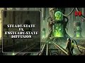 Steady State vs Unsteady State Diffusion Mass Transfer Chemical Engineering The Engineer Owl