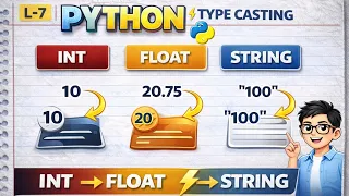 L-7 PYTHON TYPE CASTING INT FLOAT STRING