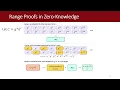 Morphic Accumulators and Applications Crypto 2026