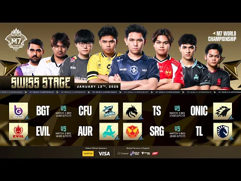 Video Thumbnail: 🔴 LIVE | SWISS STAGE DAY 4 | M7 World Championship | (ENG)